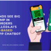 D2C Brands See Big Sales Jump In Repeat Orders with Hello24.ai’s QR Code-Based WhatsApp Chatbot