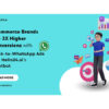 Ecommerce Brands See 3X Higher Conversions with Click-to-WhatsApp Ads and Hello24.ai’s Chatbot