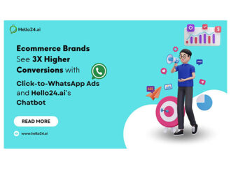 Ecommerce Brands See 3X Higher Conversions with Click-to-WhatsApp Ads and Hello24.ai’s Chatbot