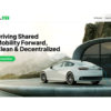 Electric Car Tokenization Platform Fuelev Aims to Be the World’s Largest Community Owned Electric Vehicle Fleet